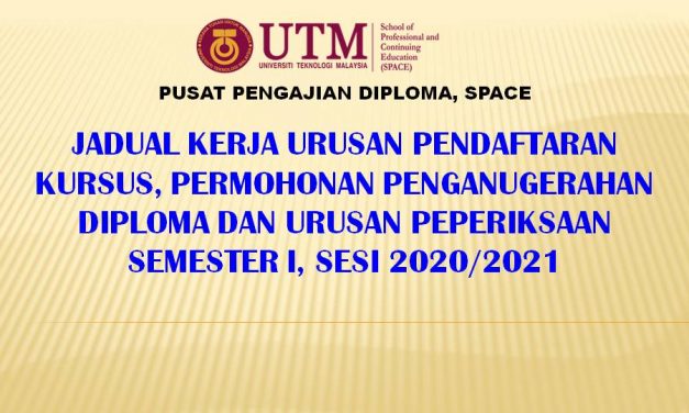 Jadual Kerja Urusan Pendaftaran Kursus, Permohonan Penganugerahan Diploma Dan Urusan Peperiksaan Semester I, Sesi 2020/2021