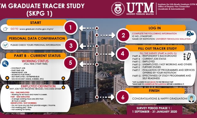 UTM Graduate Tracer Study (SKPG 1)