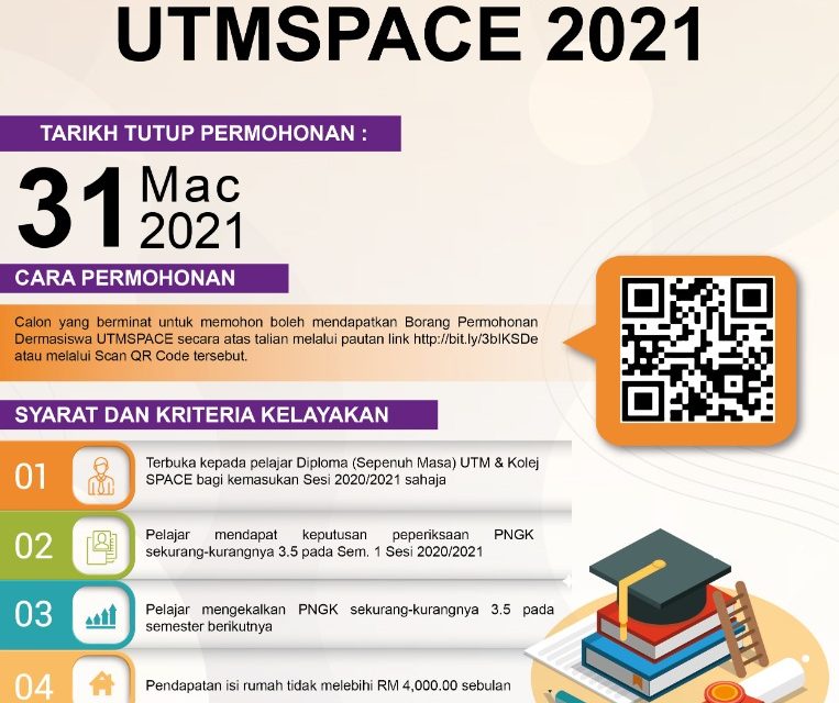 Dermasiswa  UTMSPACE 2021
