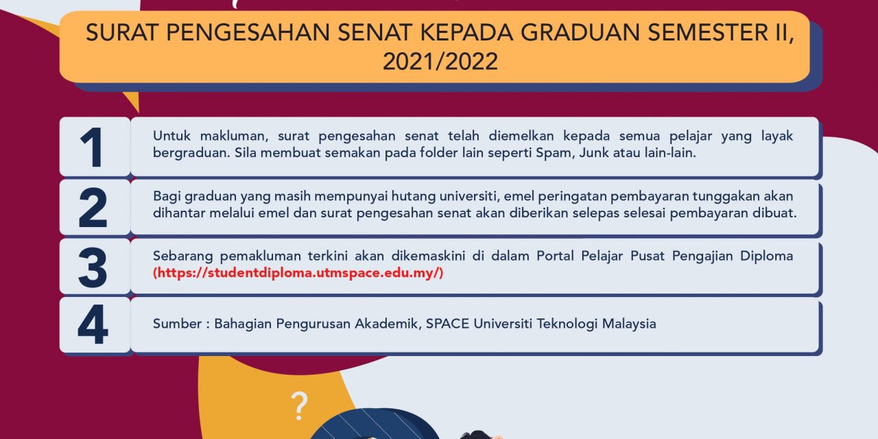 PEMAKLUMAN SURAT PENGESAHAN SENAT KEPADA GRADUAN SEMESTER II, 2021/2022