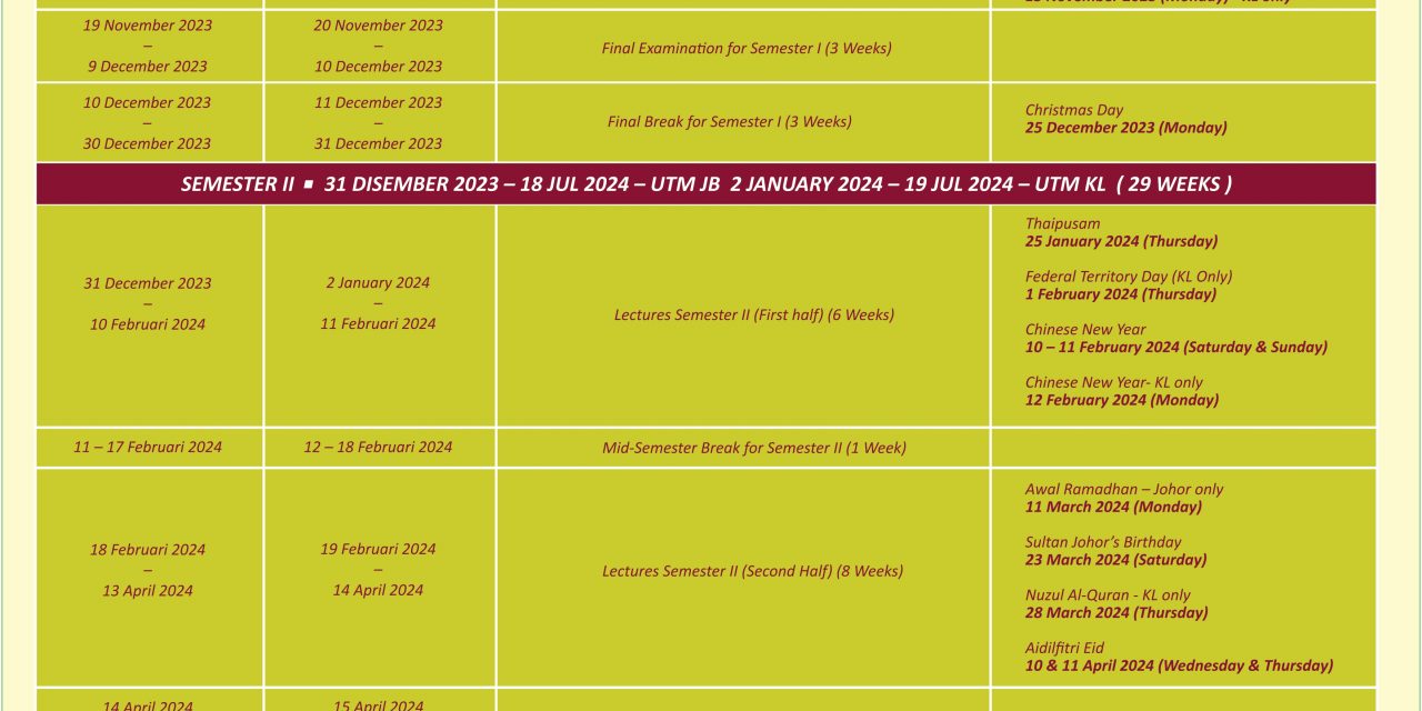 KALENDAR AKADEMIK SESI 2023/2024 PROGRAM PENGAJIAN DIPLOMA SPACE, UTM