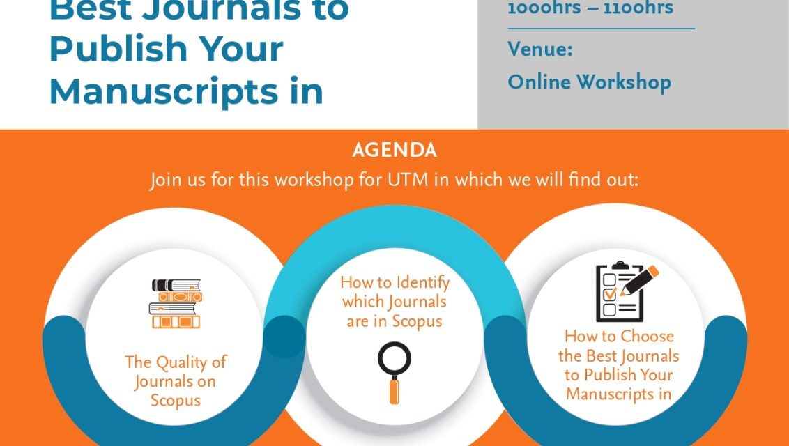 Workshops for Young Authors: How to Choose the Best Journals to Publish Your Manuscripts