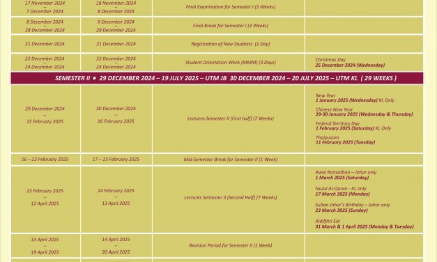 kalender akademik sesi 2024/2025 / academic calender session 2024/2025