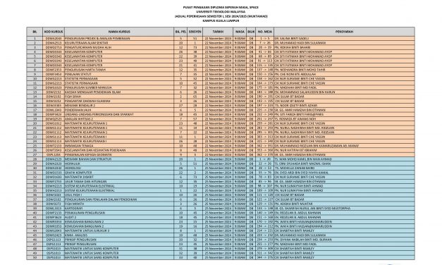 JADUAL PEPERIKSAAN AKHIR SEMESTER I, SESI 2024/2025 BAGI PUSAT KL & JB (MUKTAMAD)