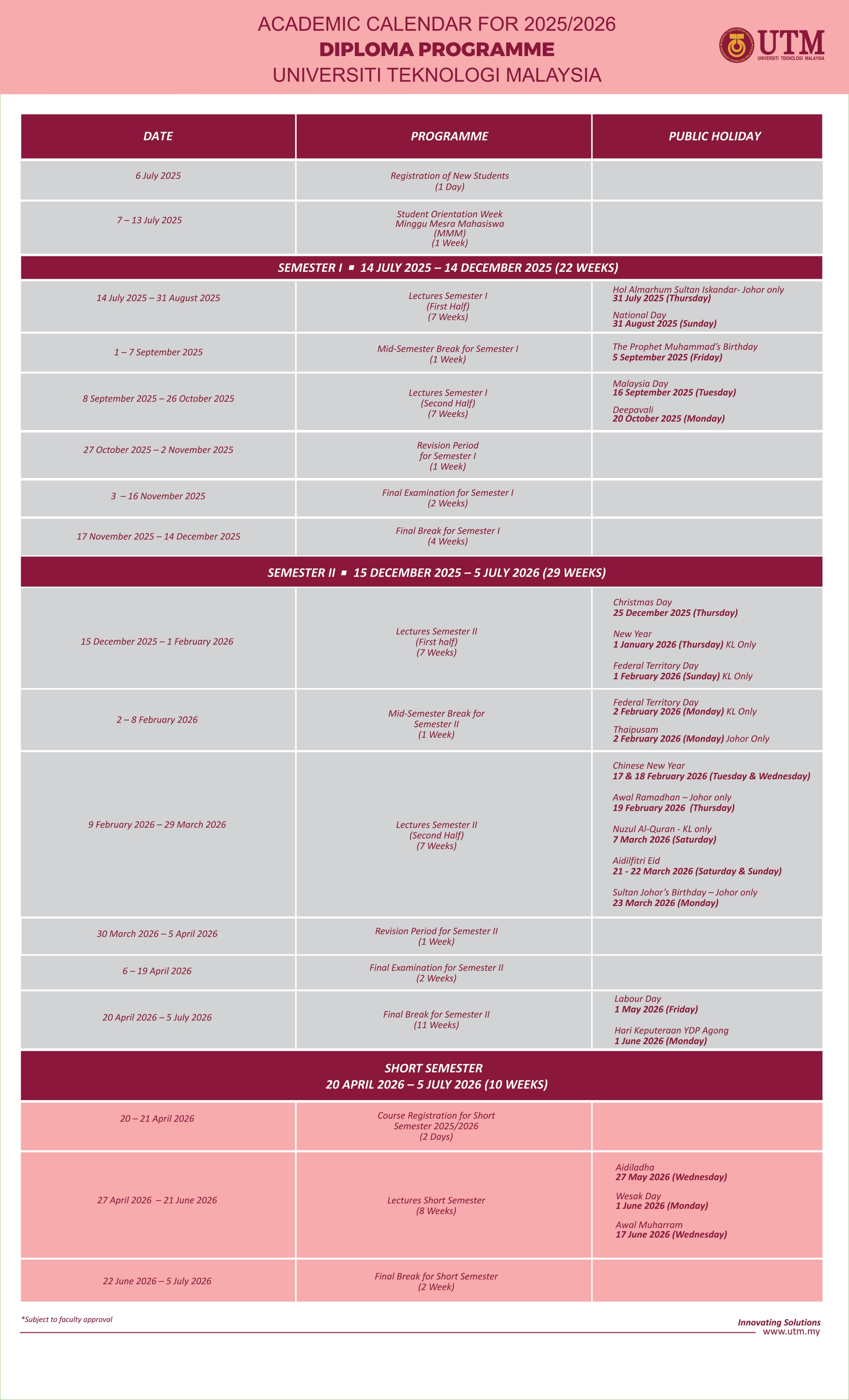 KALENDAR AKADEMIK PROGRAM DIPLOMA SESI 2025/2026