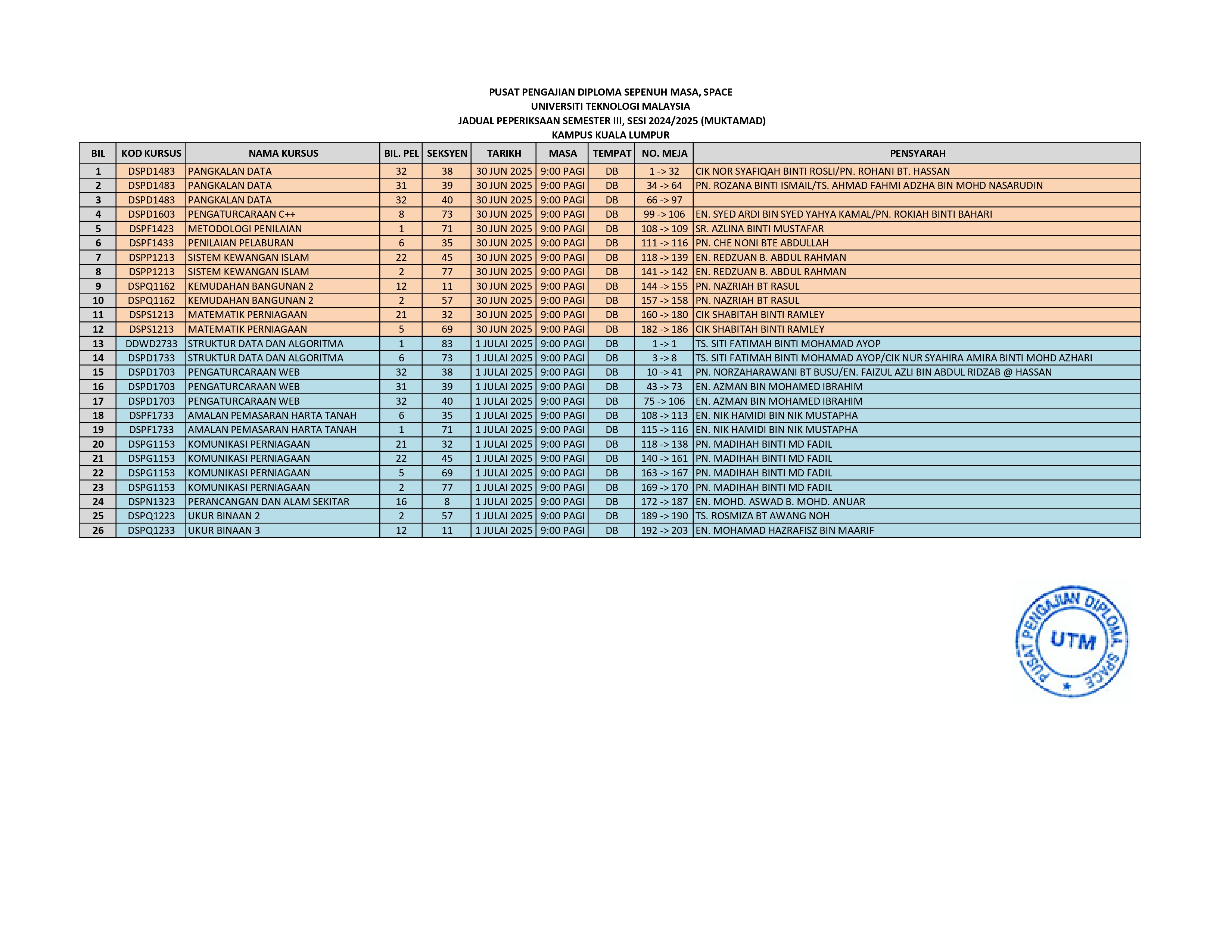 JADUAL PEPERIKSAAN AKHIR SEM III SESI 2024/2025